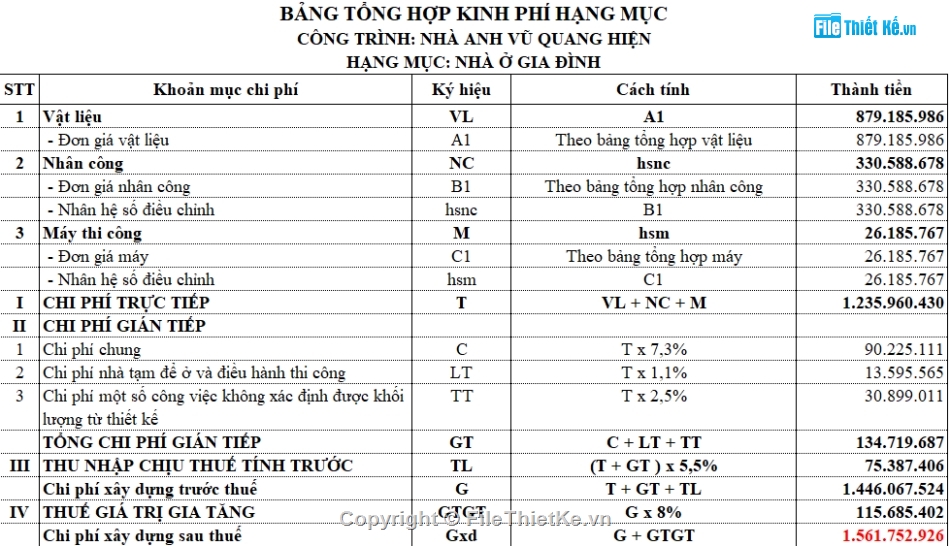 Biệt thự mái thái đẹp,Biệt thự 2 tầng,Bản vẽ nhà mái thái